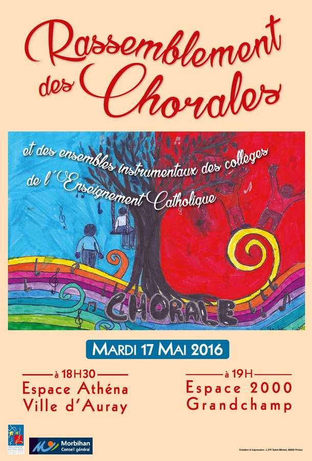 afficherc